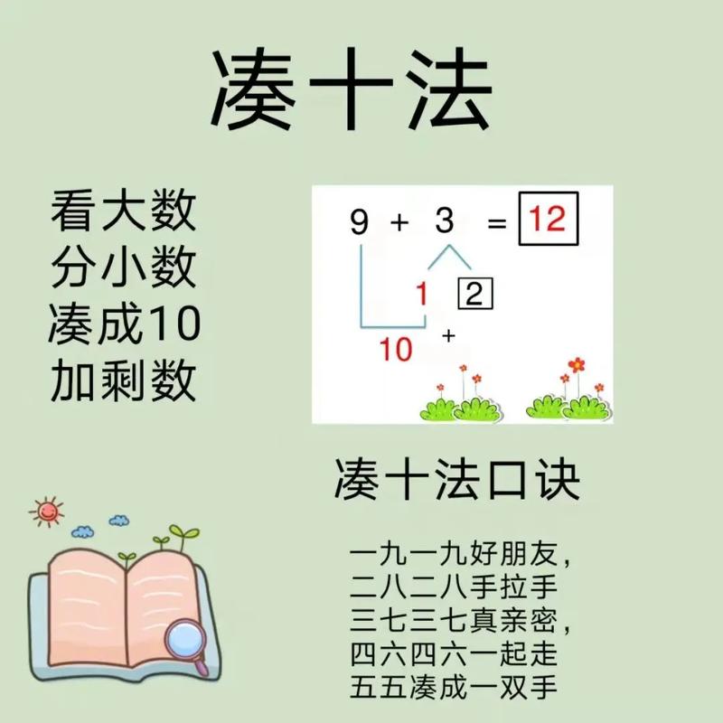 速算大王作文200字