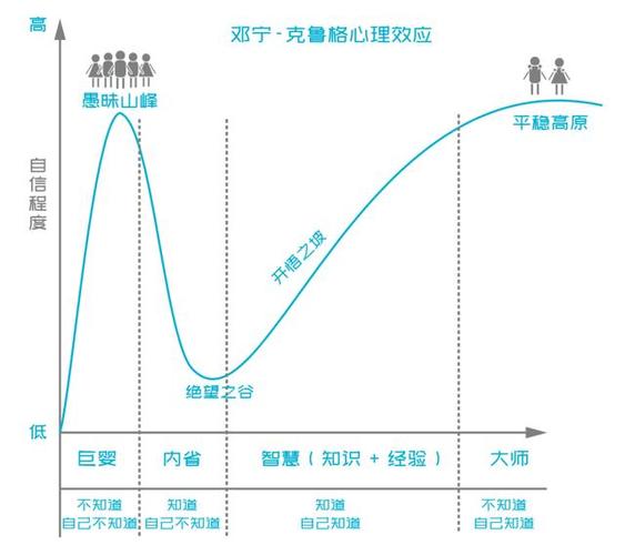 优点〉缺点作文450字