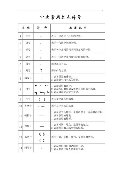 标点符号作文600字