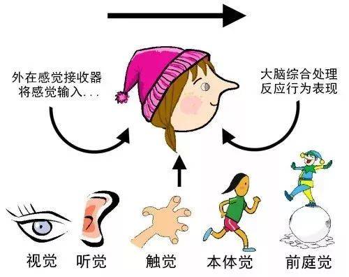 被爱的感觉作文800字