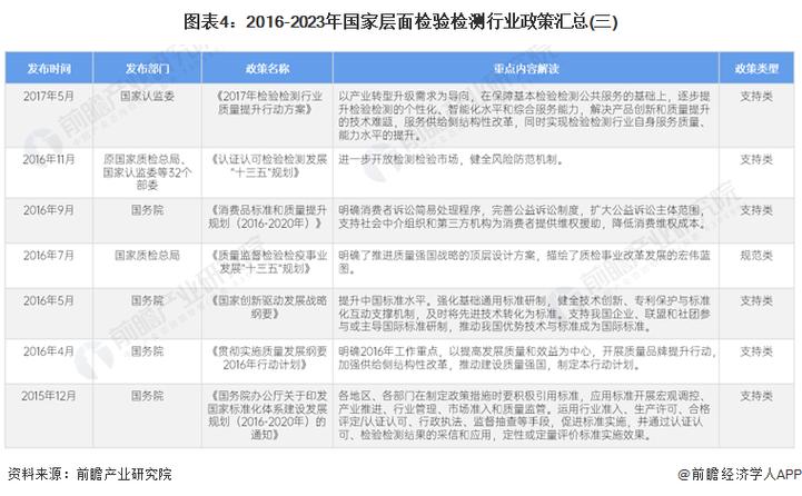 资助政策助我成长征文