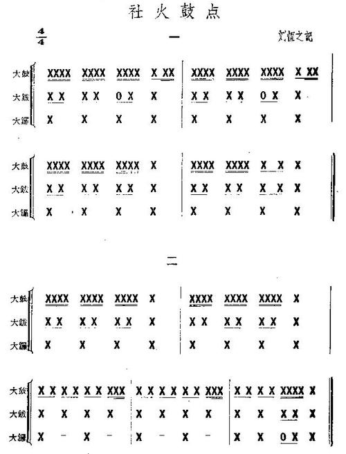 另一种鼓点作文1000字