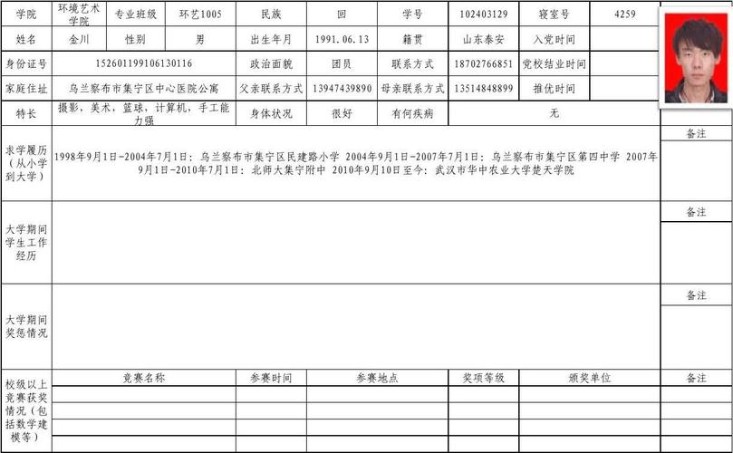 个人档案作文300字