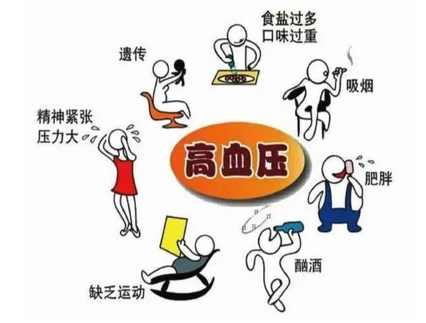 高血压的奶奶小学生作文800字