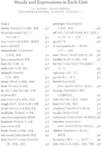 考单词作文350字