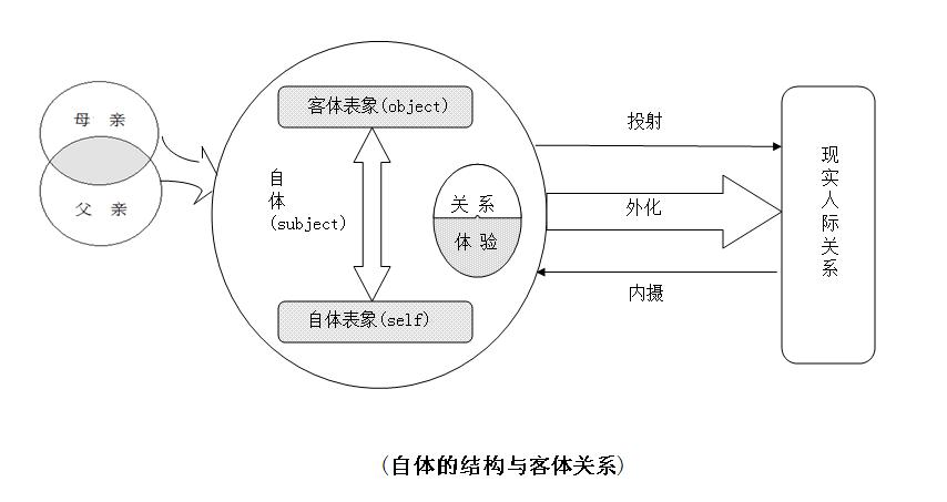 走进创客体验创新的话题作文800字精选