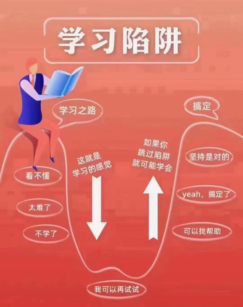 泛读好还是精读好(To read extensively or to read intensively)