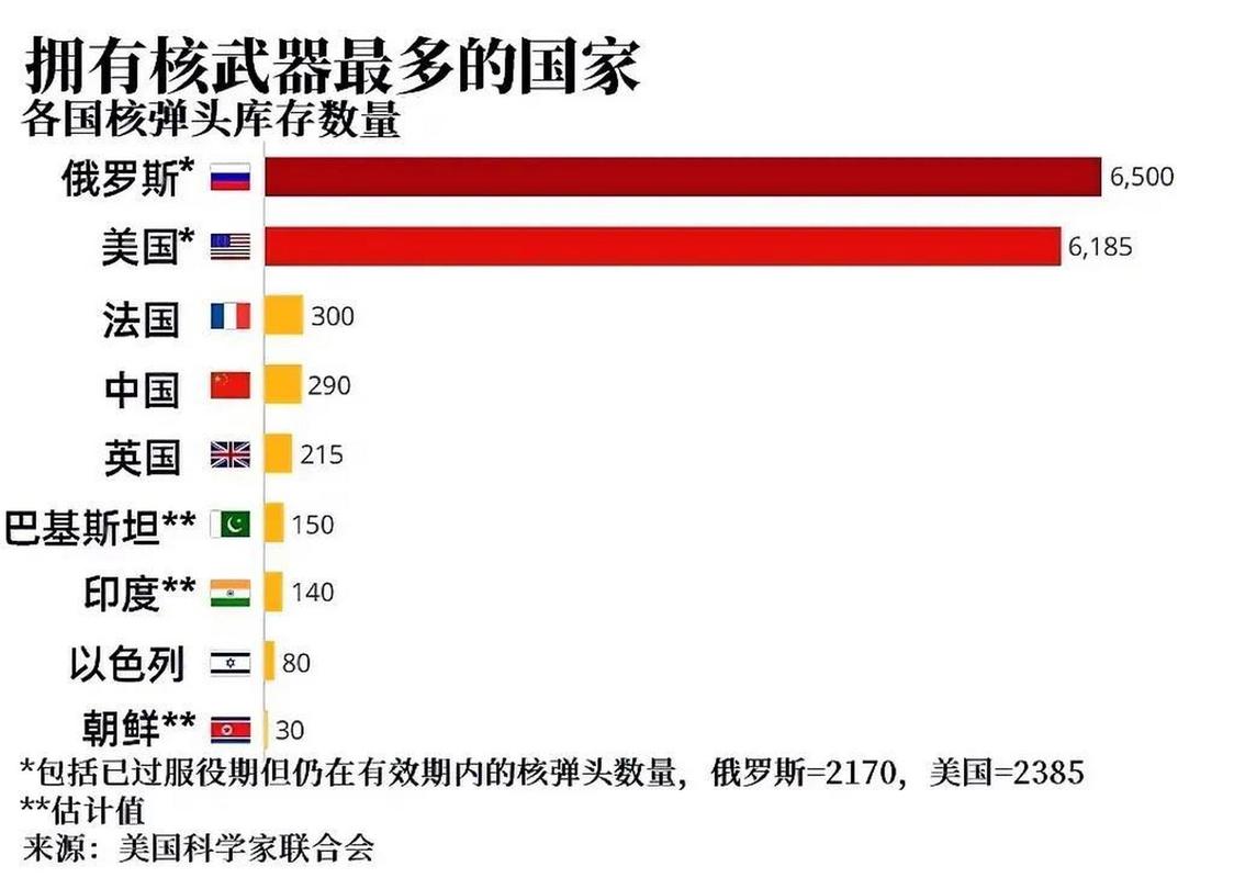 哪种职业加班最多(What kind of career most overtime)