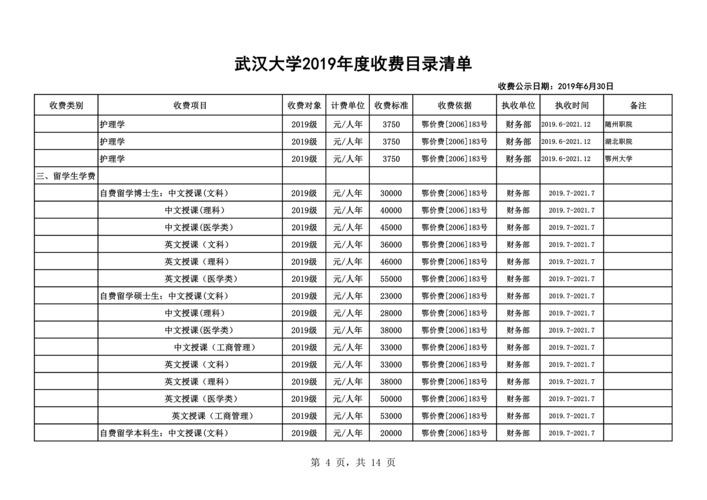 中国大学学费制度(On University Tuition System in)