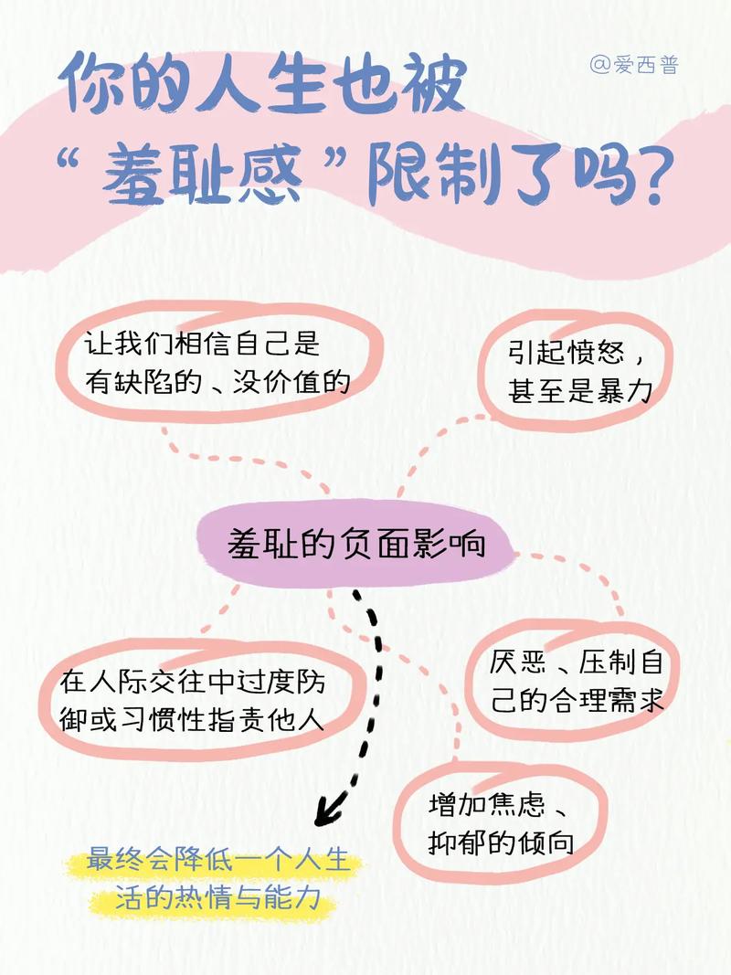 考试对教育的负面影响(Examinations Exert a Negative Influence on Education)