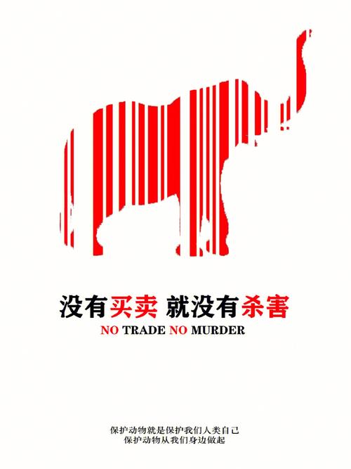 保护野生动物(Save the Wild Animals)