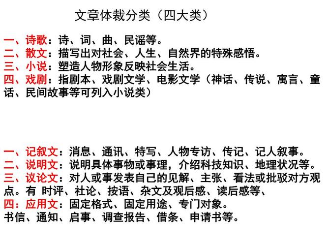 各类体裁英语四级作文框架