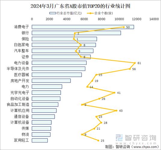 广东高考英语满分作文