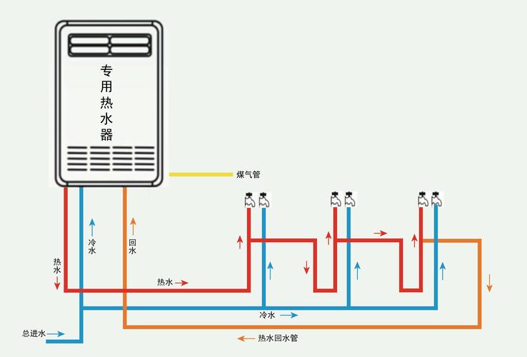 初中想象作文：梦回水浒