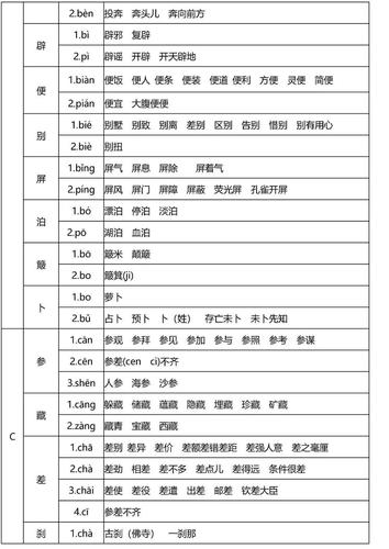 关于腊八节作文700字锦集9篇