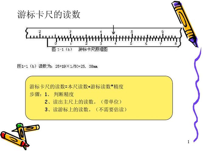 鲁教版5年级上5单元作文：水流与水表读数研究报告