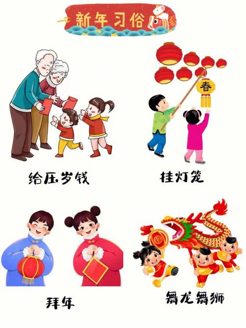 湘教版五年级下4单元作文：春节习俗作文500字