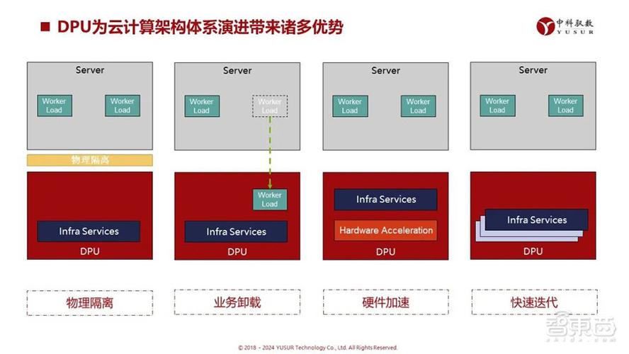 校园消防演练方案