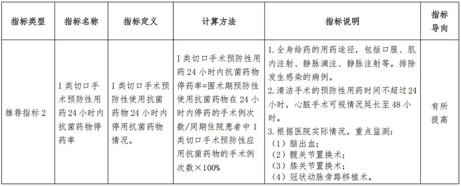 就业援助月实施方案