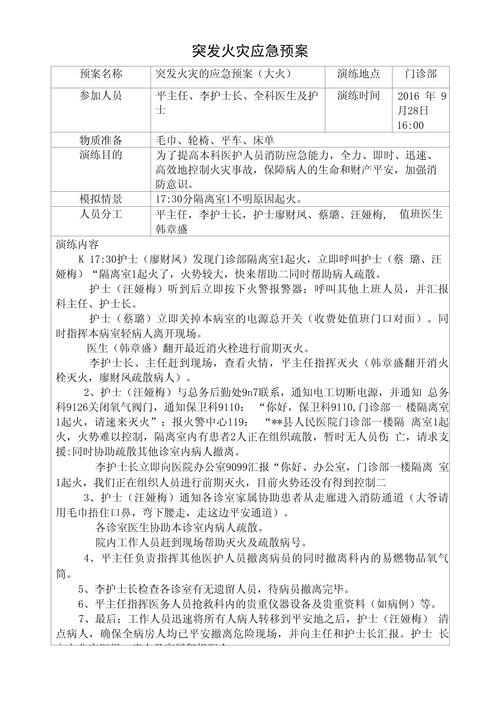 学校消防演练应急预案