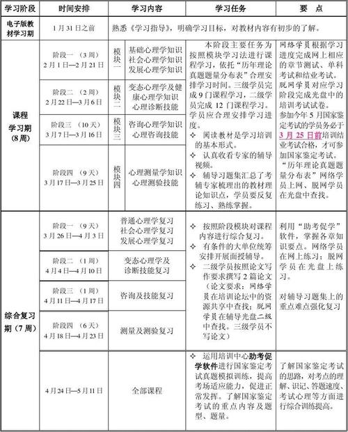 高一生物教学计划