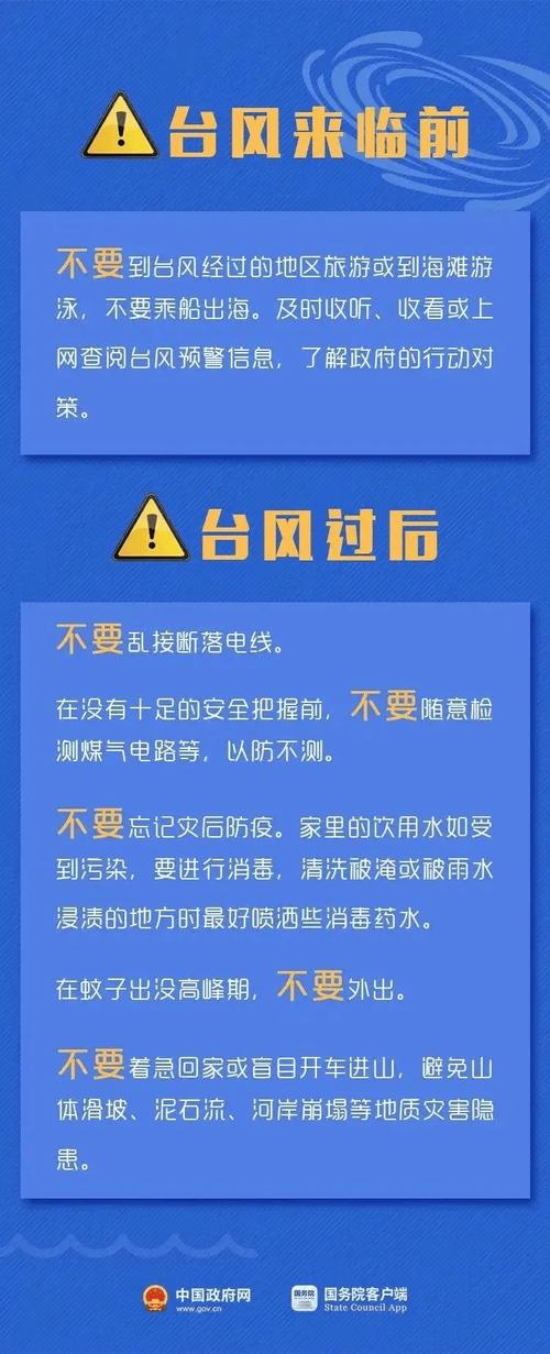 发生台风的应急预案