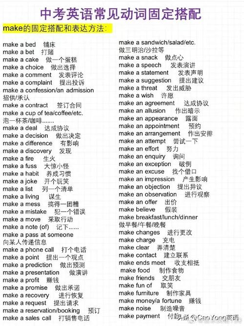 态度决定一切主题英语演讲稿