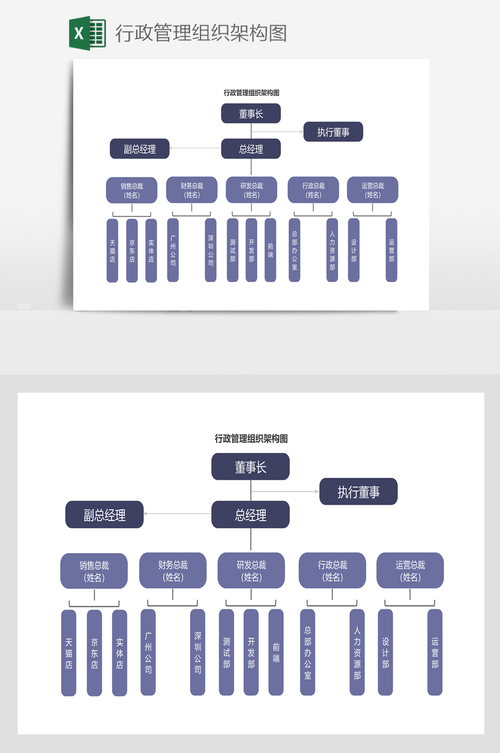 行政部门财务工作总结