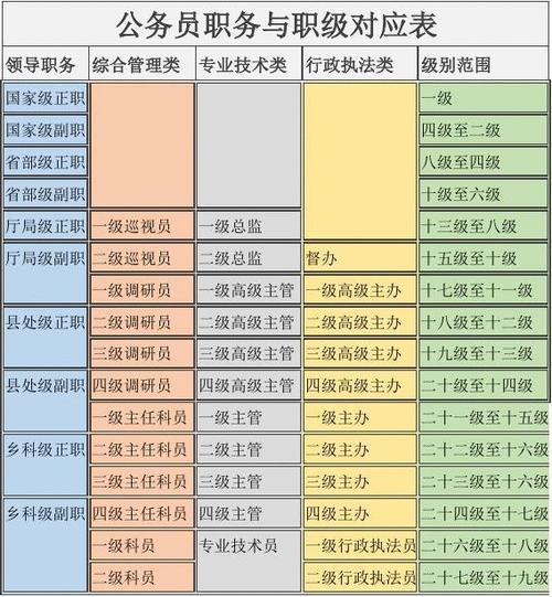 2024校长职级申报工作的述职报告范文