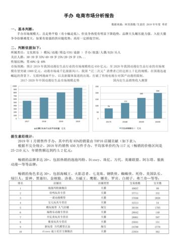 分析报告格式范文