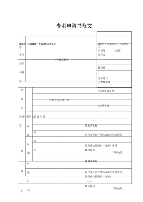 专利申请转让合同流程