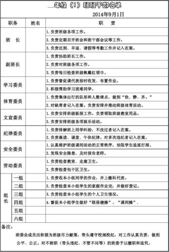 班干部辞职信推荐