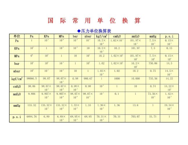 企业单位实习意见