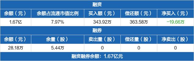 秋天的诗句——《望月婆罗门引·中元步月》