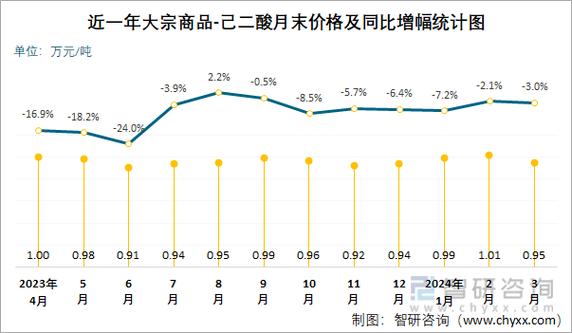 2024年个人工作先进月末总结