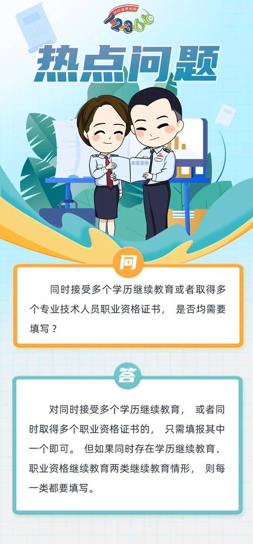 关于教师继续教育学习总结