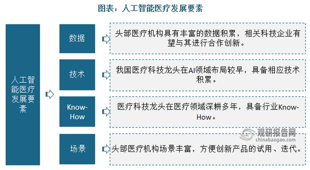 医疗机构个人安全工作总结范文