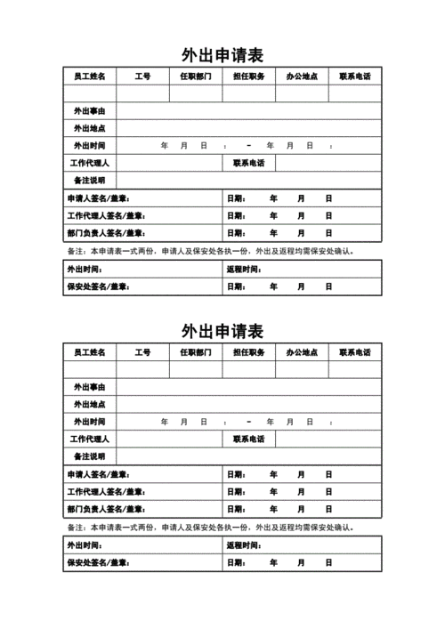 离职申请单怎么填写