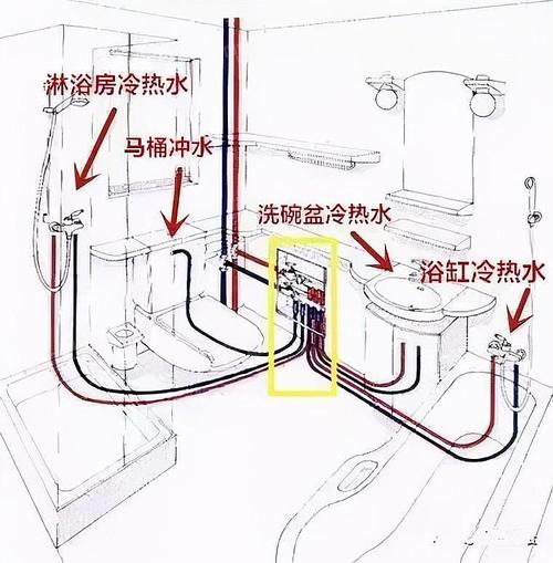 水路货物运输合同集锦