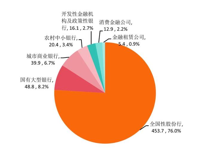 资产委托合同