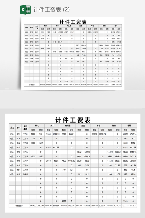 固定期限劳动合同（计件工资）