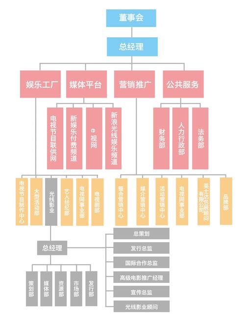 构架房施工承包合同