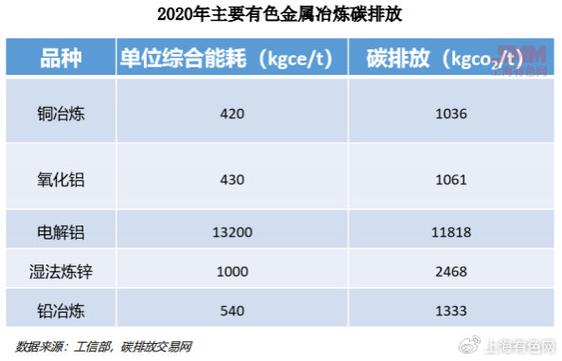 机械设备仪器供需合同