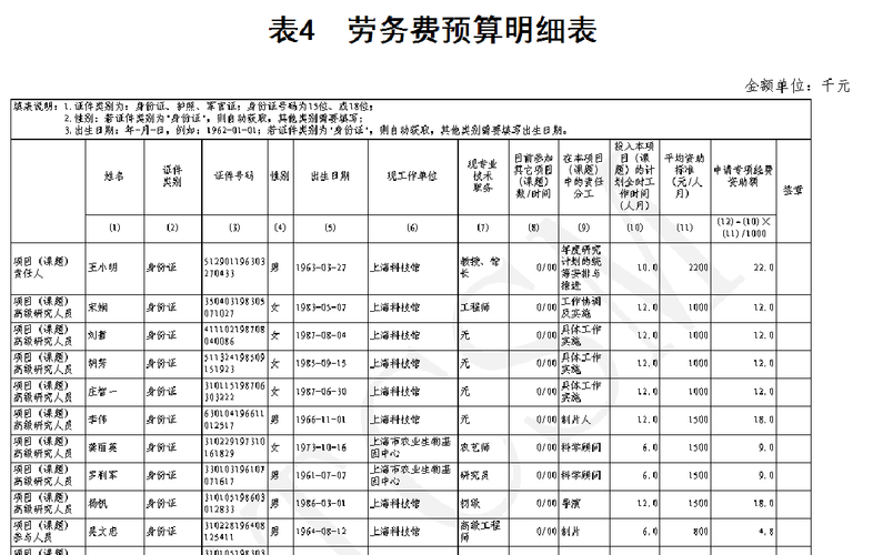 包工头讨要劳务费民事起诉状