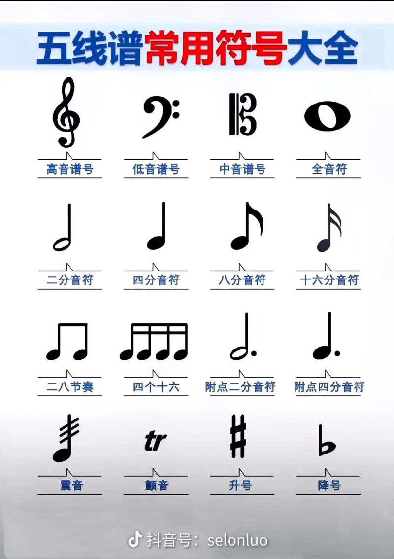 关于学生检讨书500字大全