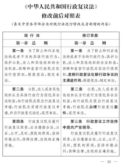 工伤行政复议决定