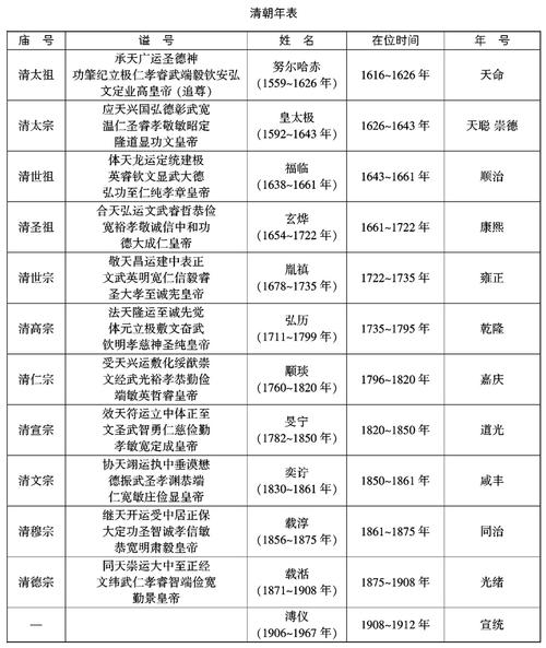 2024年表彰决定范文