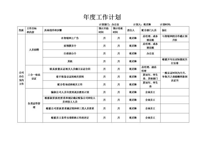 工商年终工作总结和工作计划