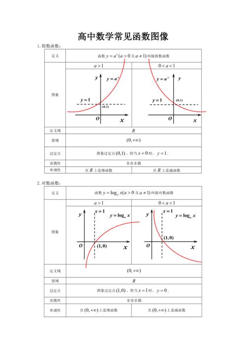 高中数学教师年度个人总结范文