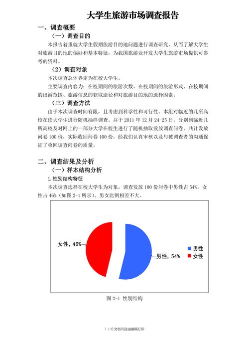 学生工作调研报告